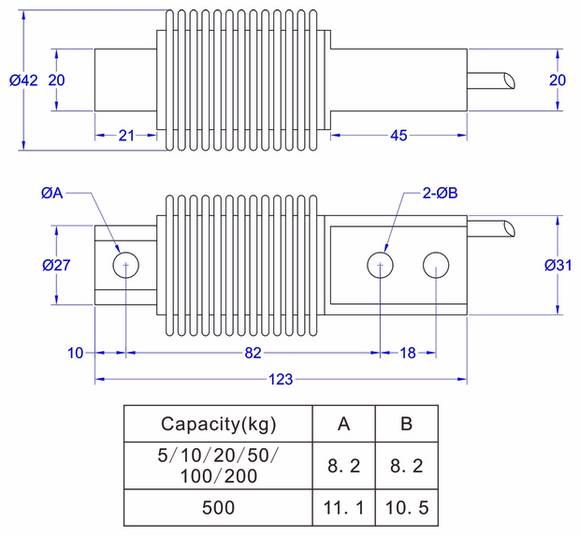 feeding machine load cell FSH